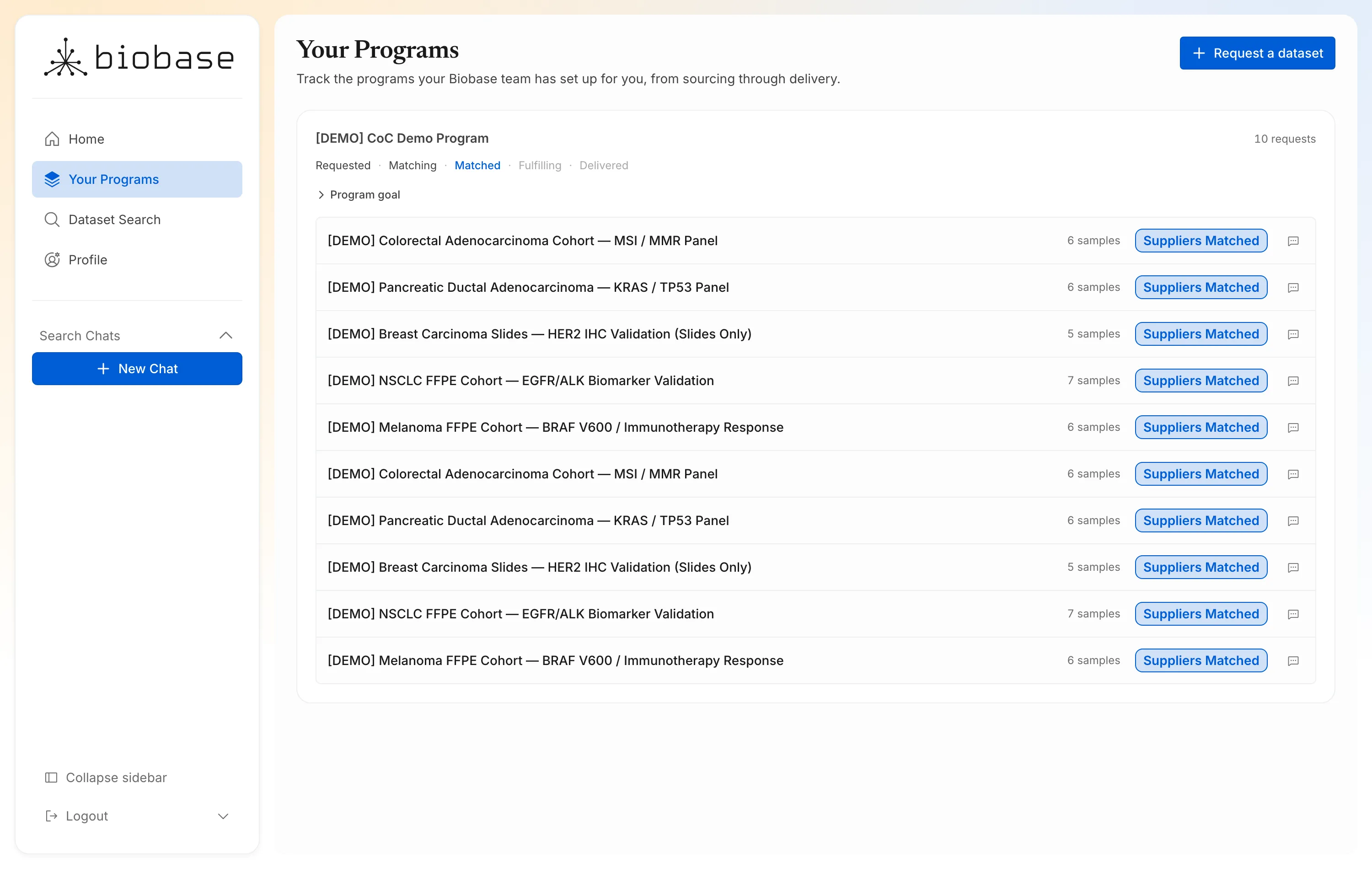 The Biobase platform showing active buyer programs matched across suppliers